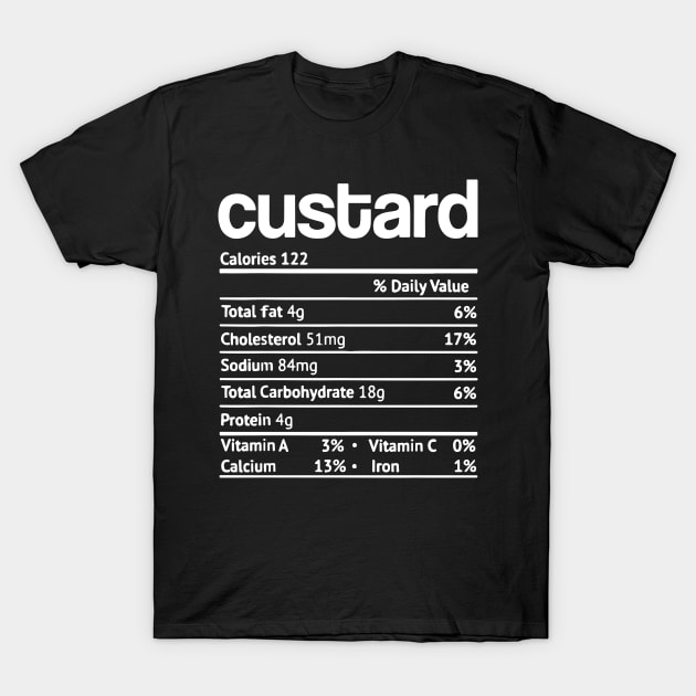 National Chocolate Custard Day T-Shirt by LEGO